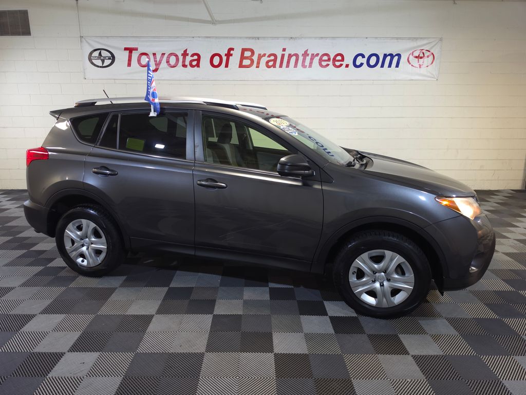 2015 Toyota RAV4 LE