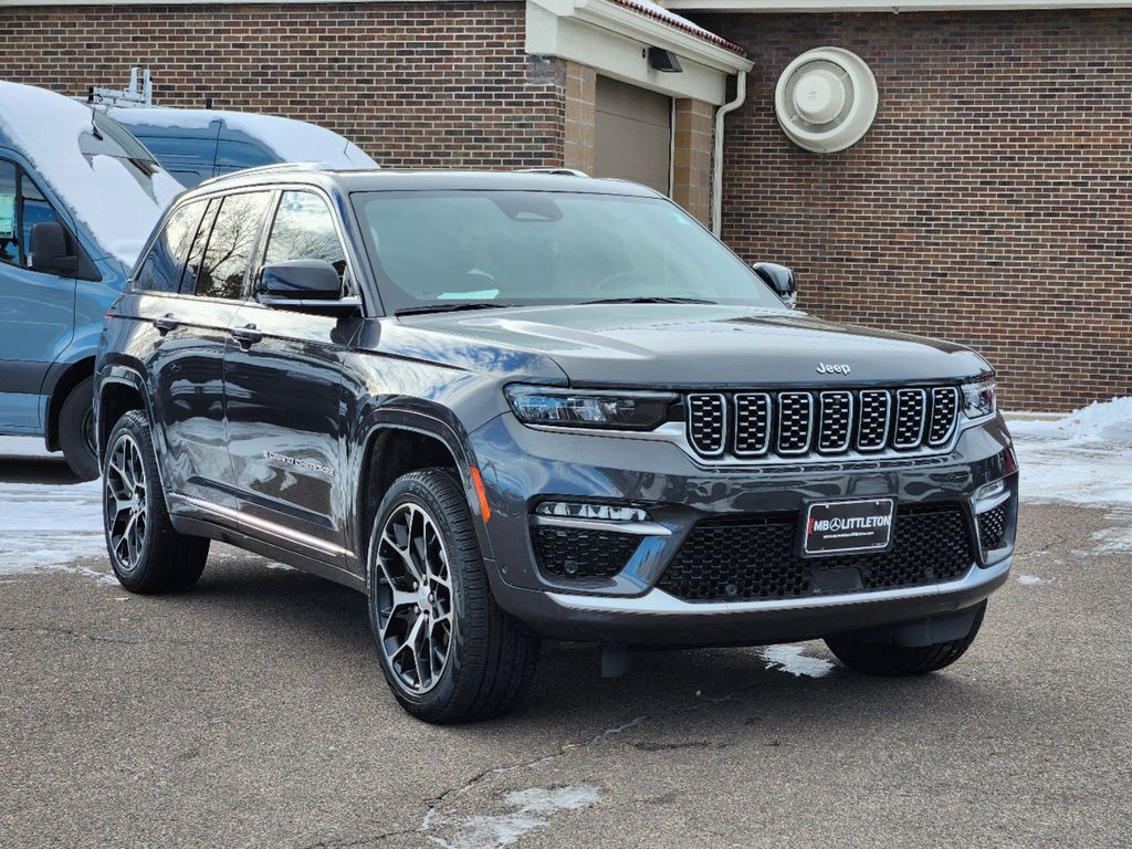 2022 Jeep Grand Cherokee Summit 3