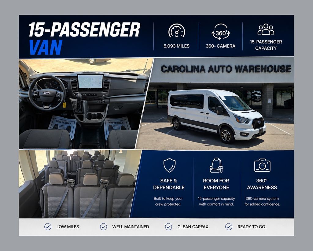 Oxford White 2022 Ford Transit Passenger Van Rear-Wheel Drive 