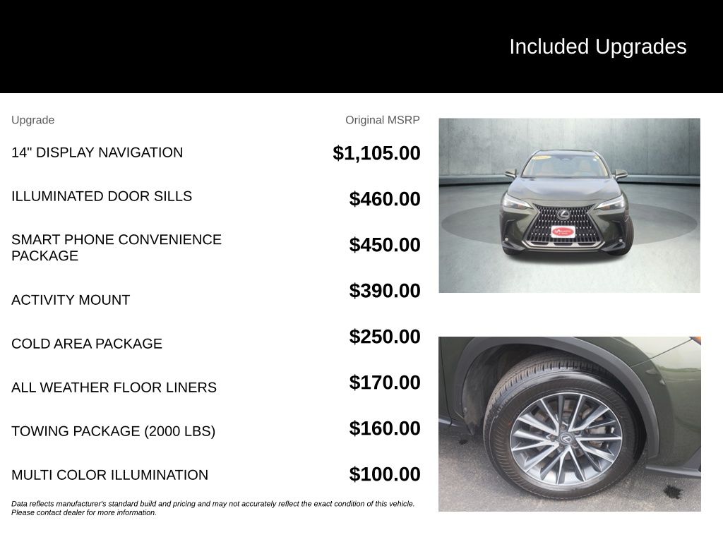 Used 2022 Lexus NX SUV
