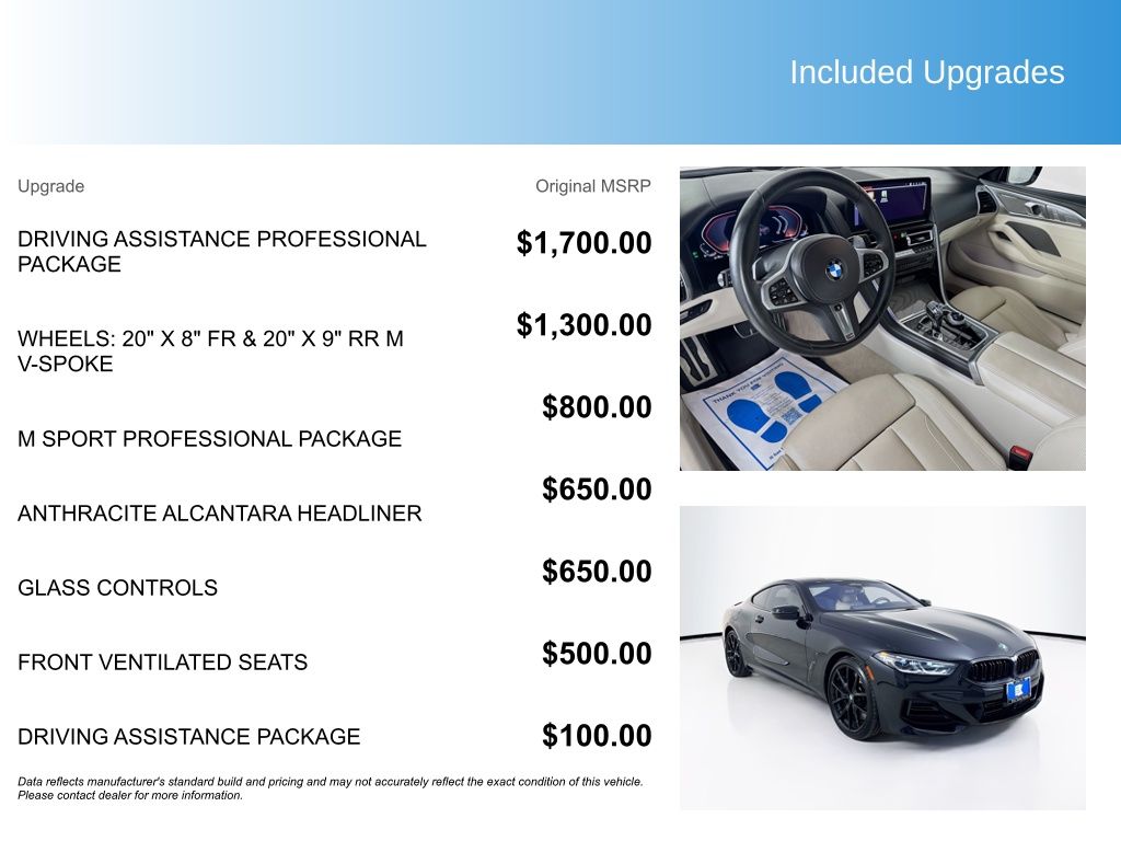 Used Car 2023 Bmw 8 Series  840i For Sale Under $50,000 In San Antonio, Texas