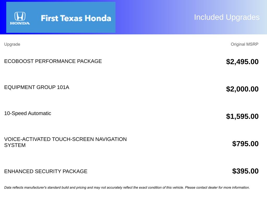 Used Car 2018 Ford Mustang  Ecoboost For Sale Under $20,000 In Austin, Texas