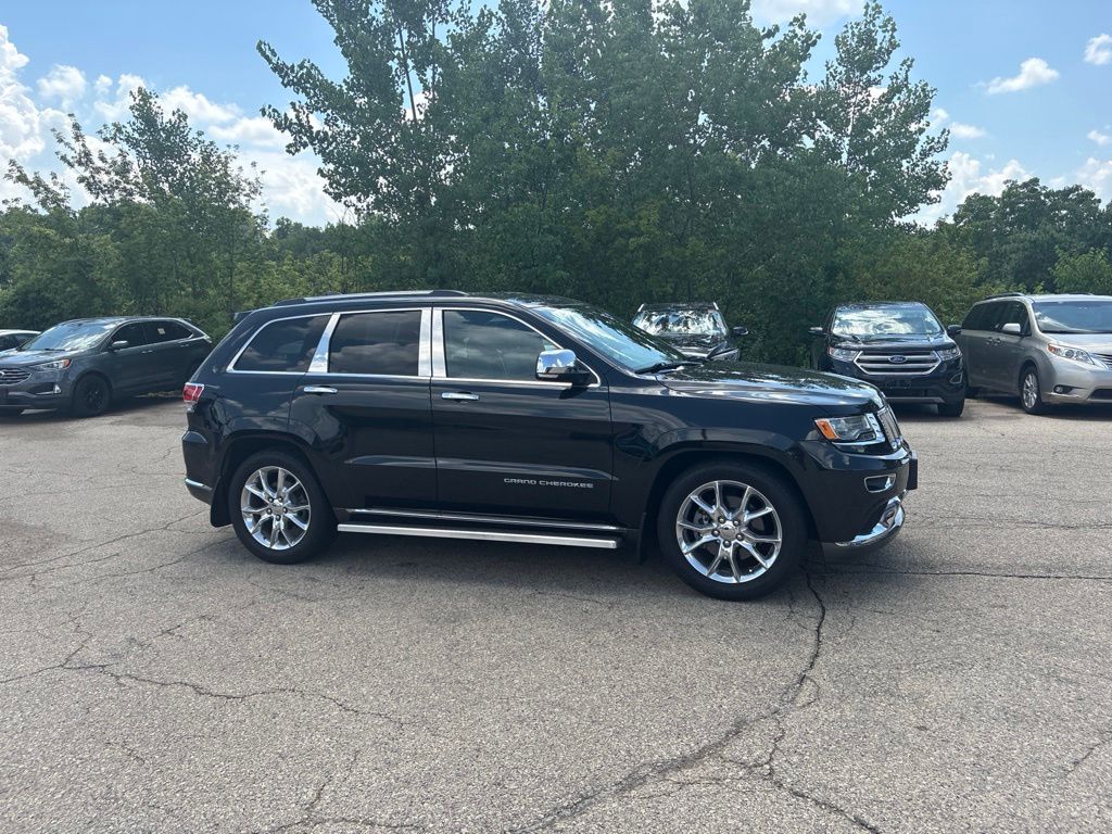 2015 Jeep Grand Cherokee Summit 4WD