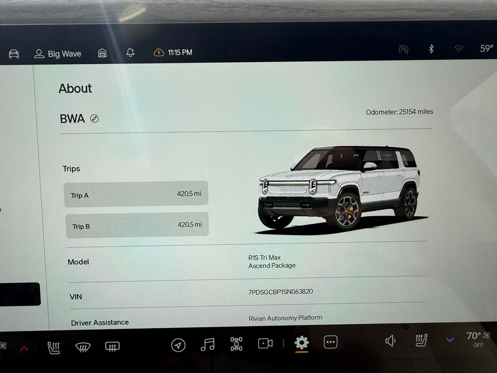 Rivian R1S