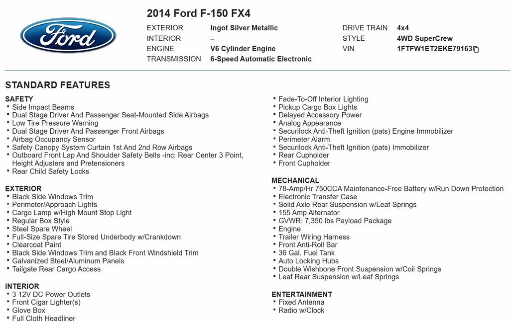 2014 Ford F-150 FX4 21