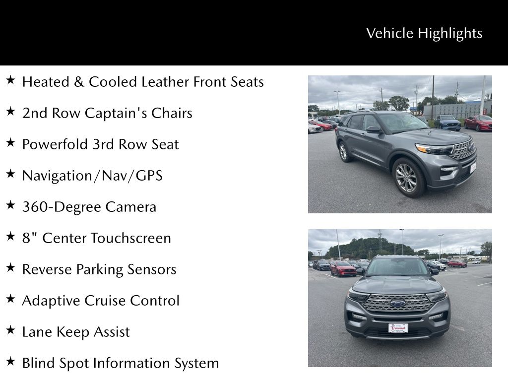 2022 Ford Explorer Limited