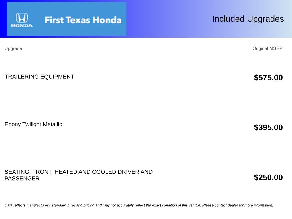 Used Car 2017 Gmc Acadia Limited  Limited For Sale Under $15,000 In Austin, Texas