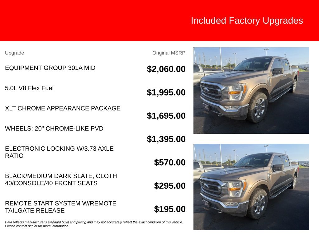 Used 2021 Ford F-150 Truck