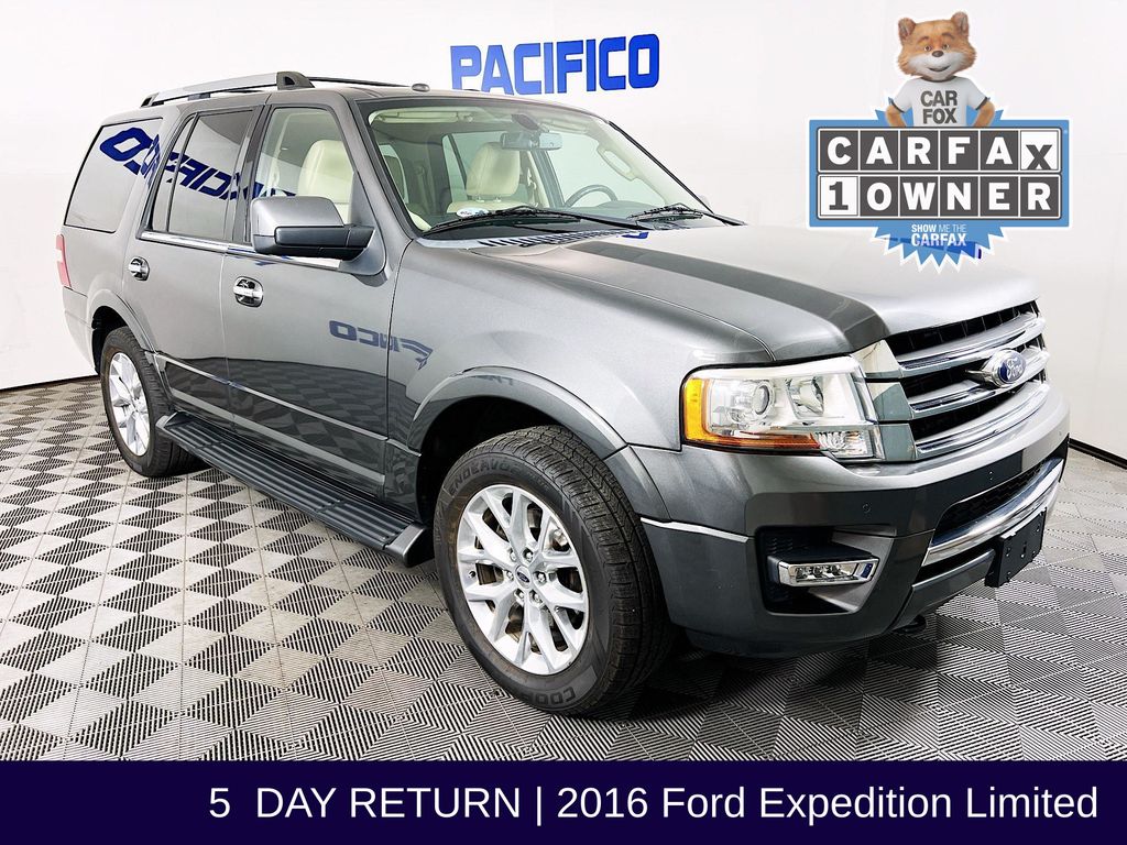 Gray (Magnetic) 2016 Ford Expedition Limited 4WD SUV / Crossover Four-Wheel Drive 6-Speed Automatic