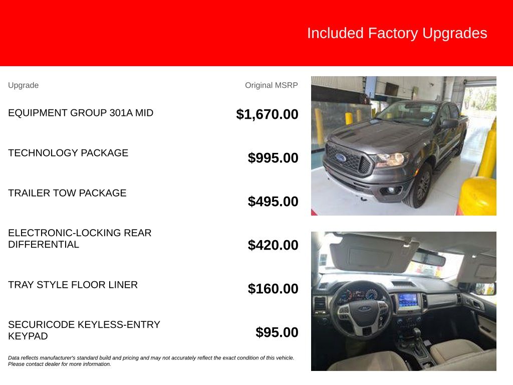 Used 2020 Ford Ranger Truck
