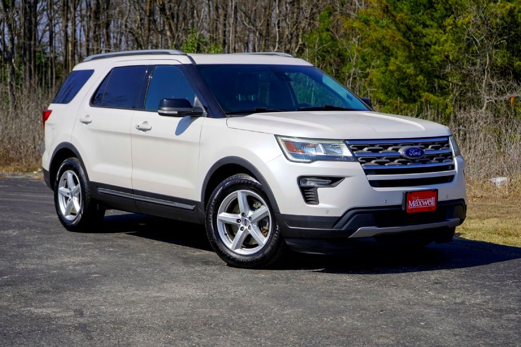 Used Car 2018 Ford Explorer  Xlt For Sale Under $15,000 In Taylor, Texas