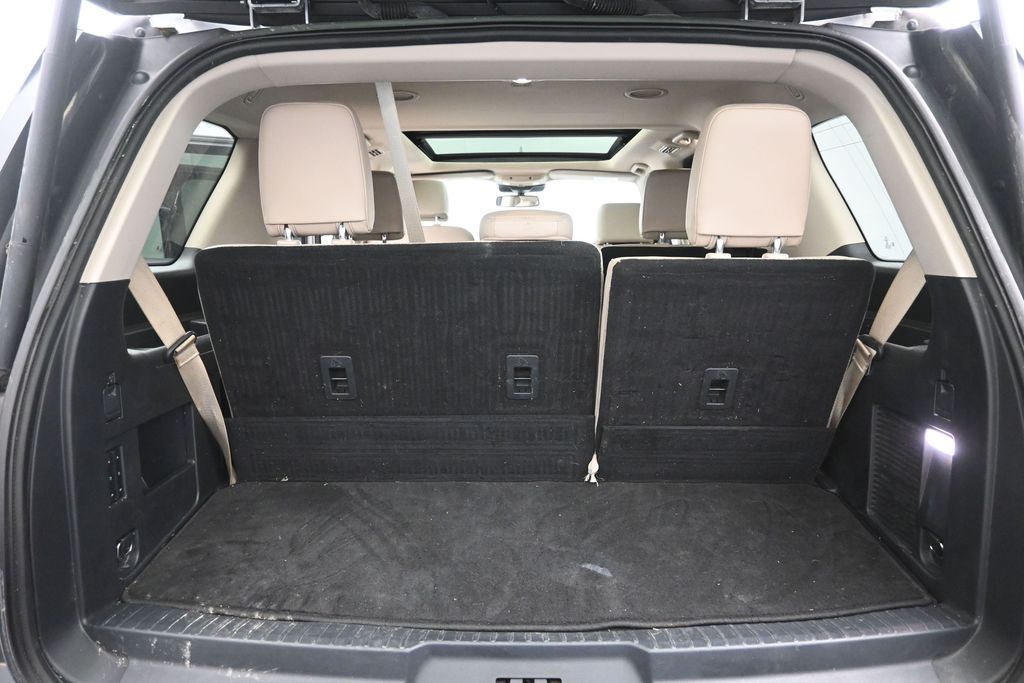 Used 2022 Ford Expedition SUV