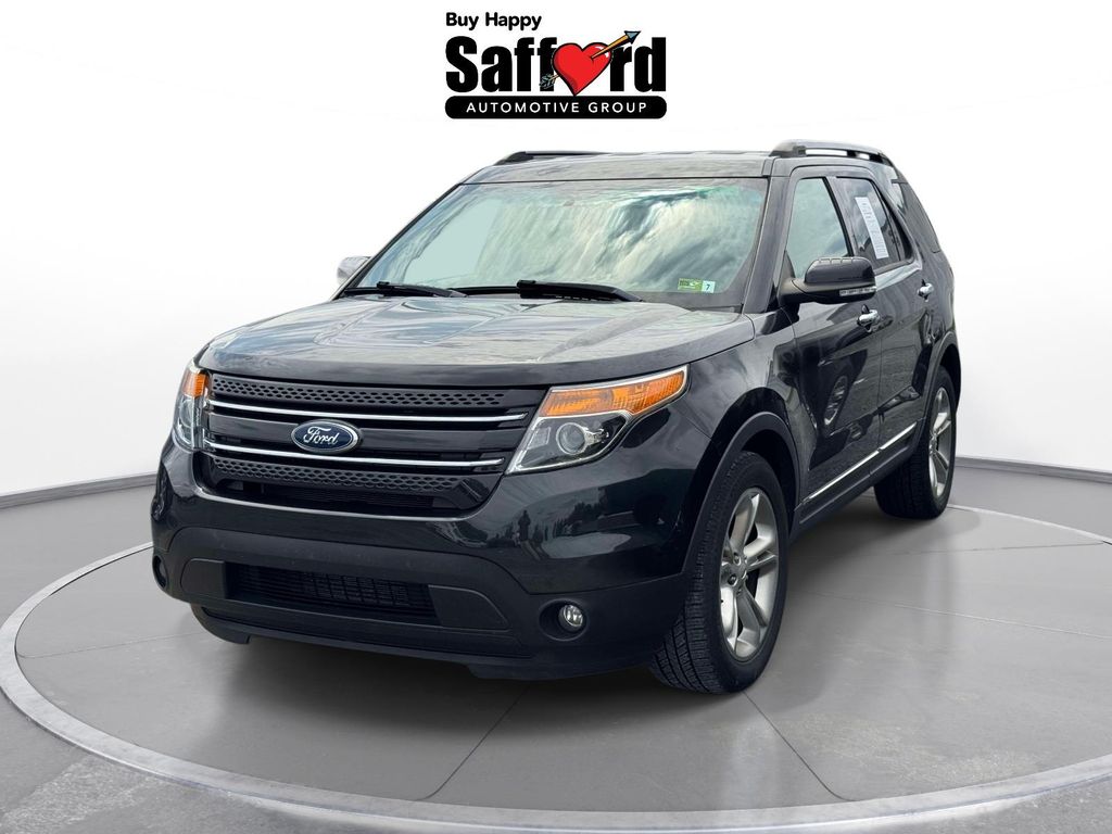 2013 Ford Explorer Limited
