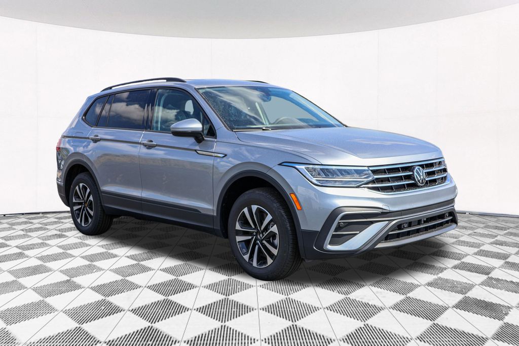 2024 Volkswagen Tiguan 2.0T S 6