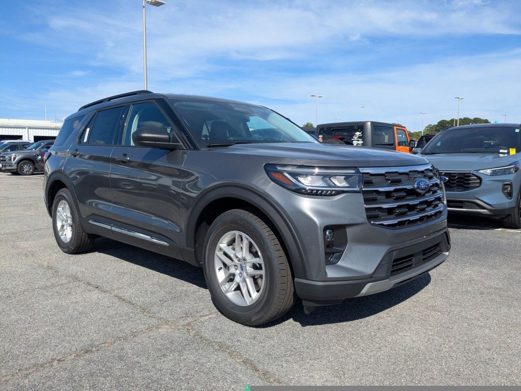 2025 Ford Explorer Active