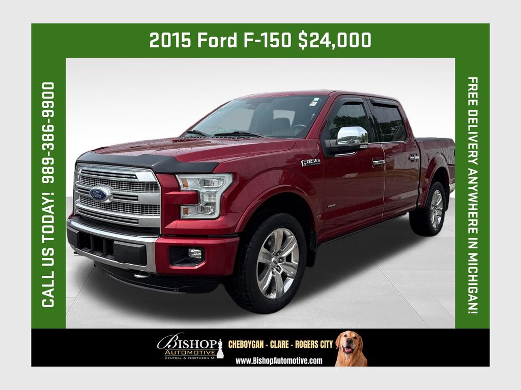 2015 Ford F-150 Pickup Truck Four-Wheel Drive 6-Speed Automatic