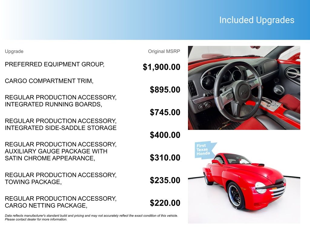 Used Car 2004 Chevrolet Ssr  Base For Sale Under $20,000 In Austin, Texas