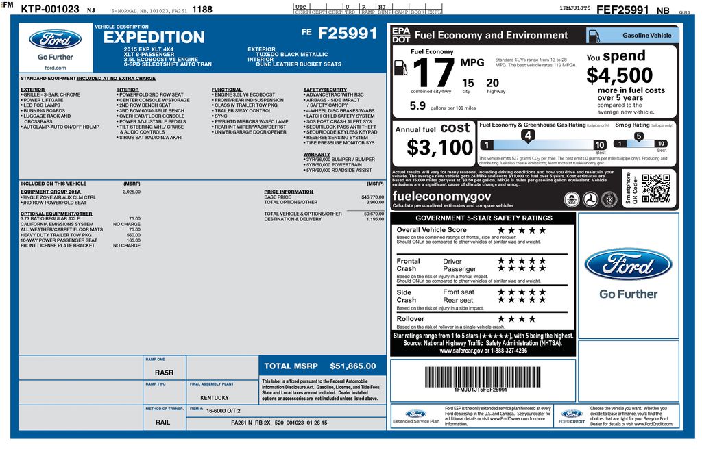 used 2015 Ford Expedition car, priced at $12,000