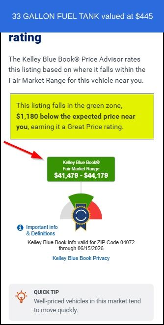 Used 2021 Ram 1500 Truck