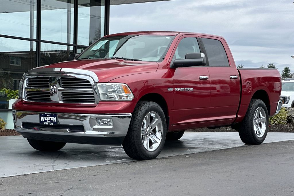 used 2012 Ram 1500 car, priced at $23,986