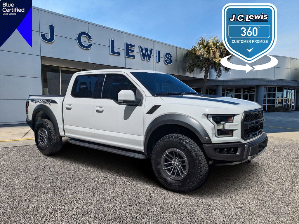 2019 Ford F-150 Raptor