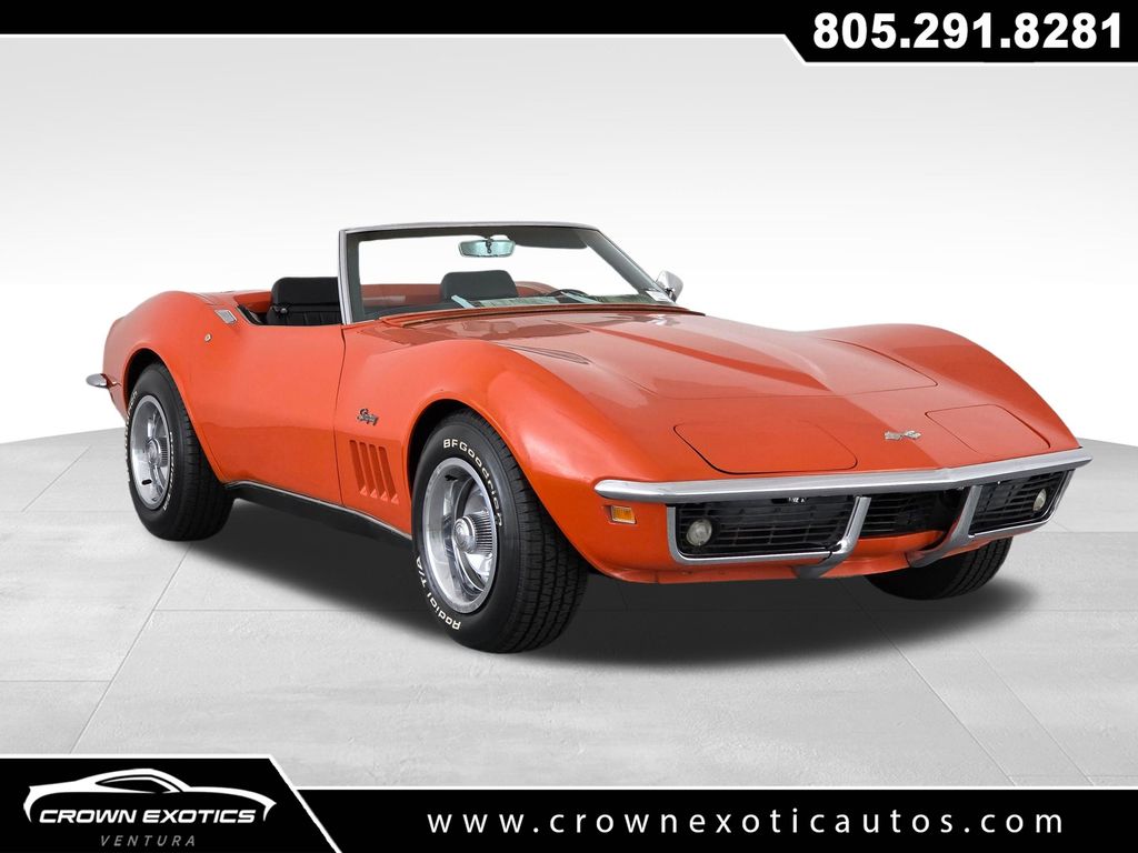 1969 Chevrolet Corvette