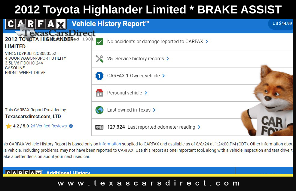 2012 Toyota Highlander Limited 10