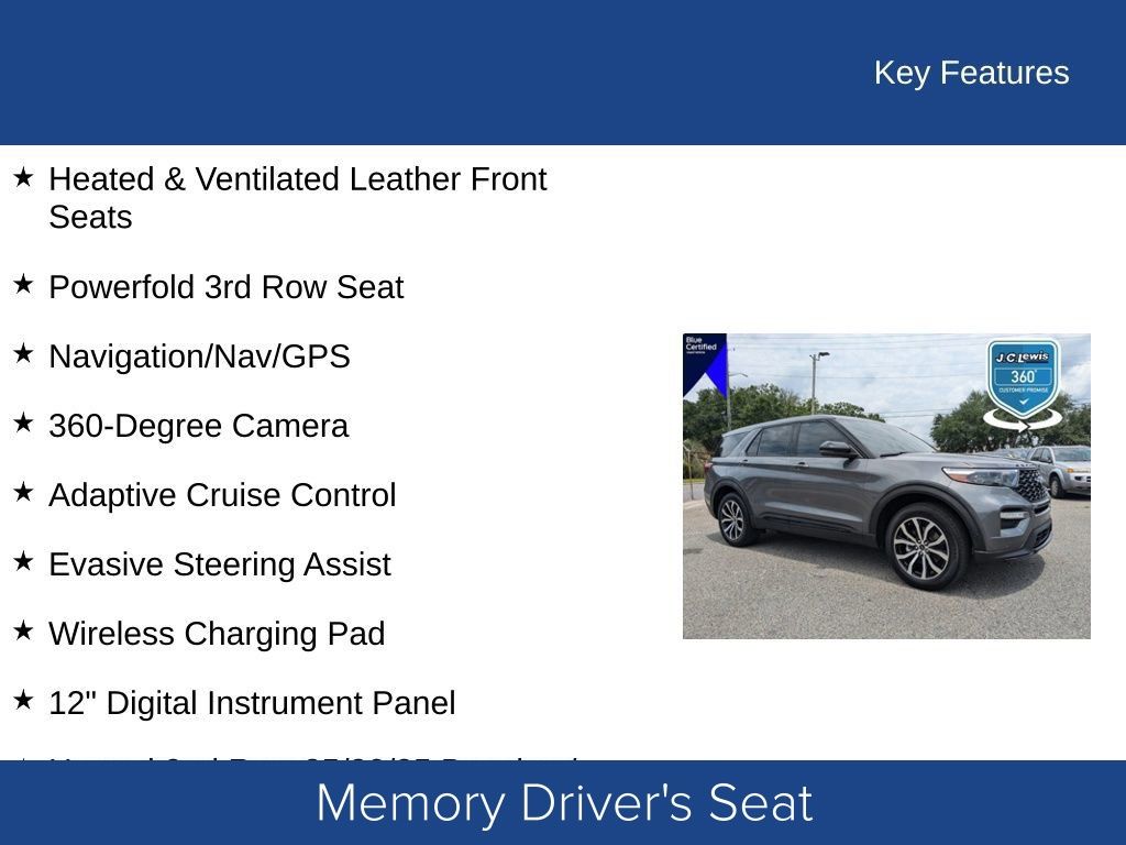 2021 Ford Explorer ST