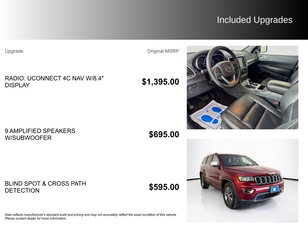 Used Car 2018 Jeep Grand Cherokee  Limited For Sale Under $20,000 In Austin, Texas