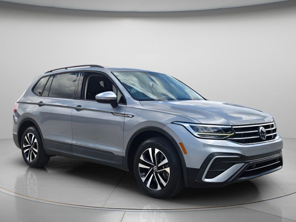 2023 Volkswagen Tiguan - $16,200