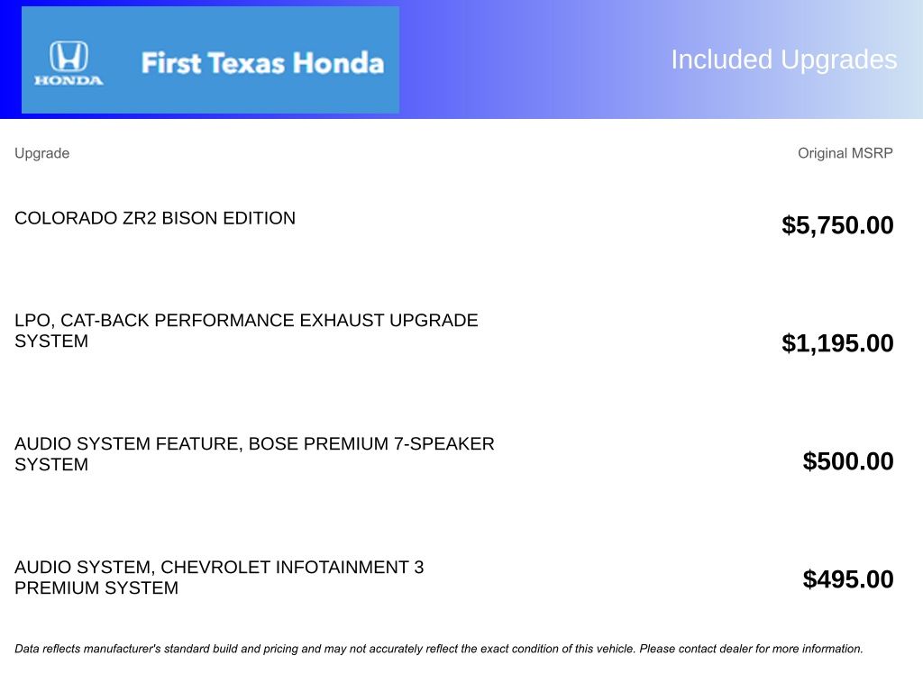 Used Car 2019 Chevrolet Colorado  Zr2 For Sale Under $35,000 In Austin, Texas