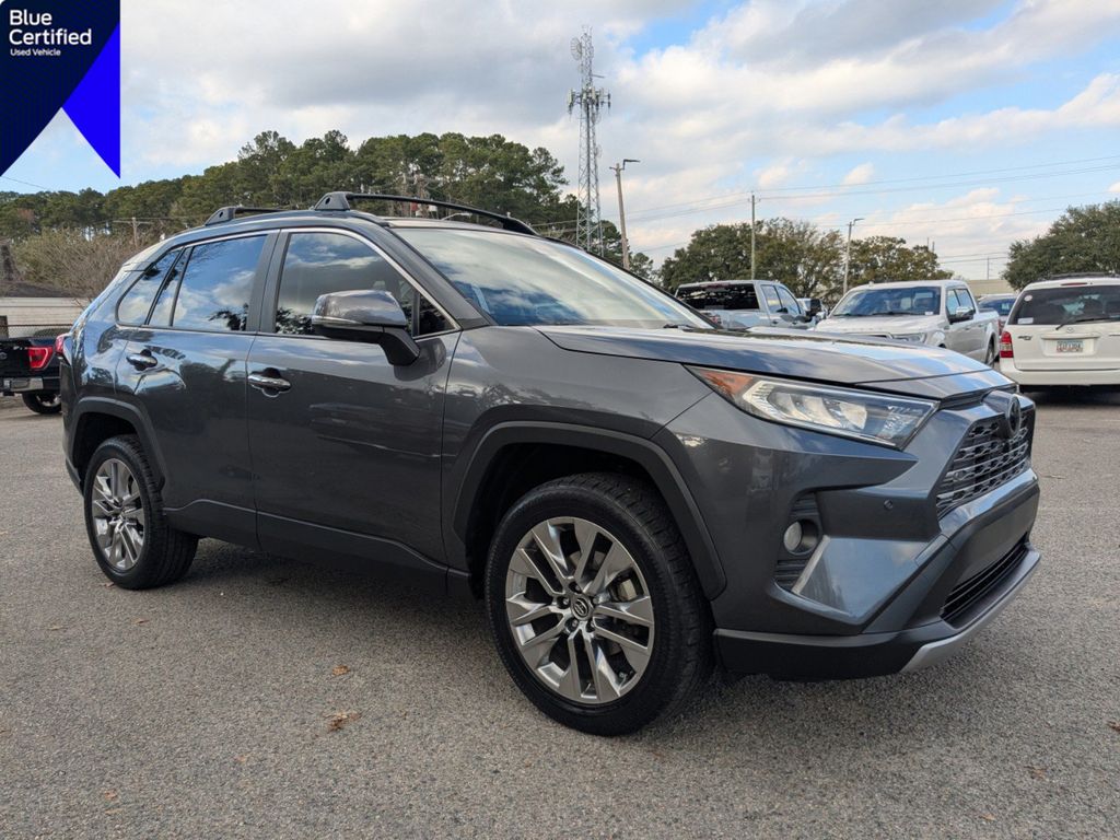 2019 Toyota RAV4 Limited