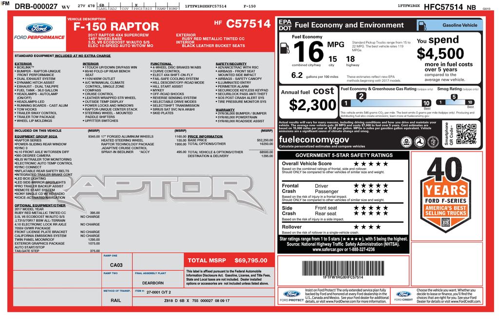 2017 Ford F-150 Raptor