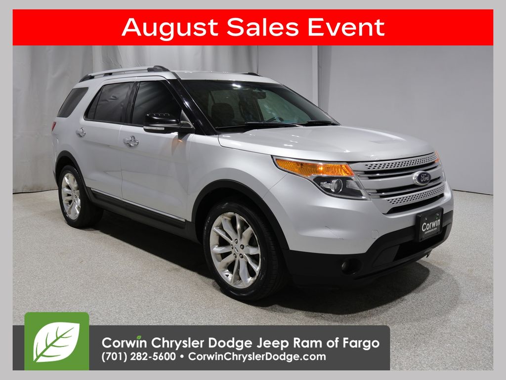 Ingot Silver 2015 Ford Explorer SUV / Crossover Front-Wheel Drive 6-Speed Automatic