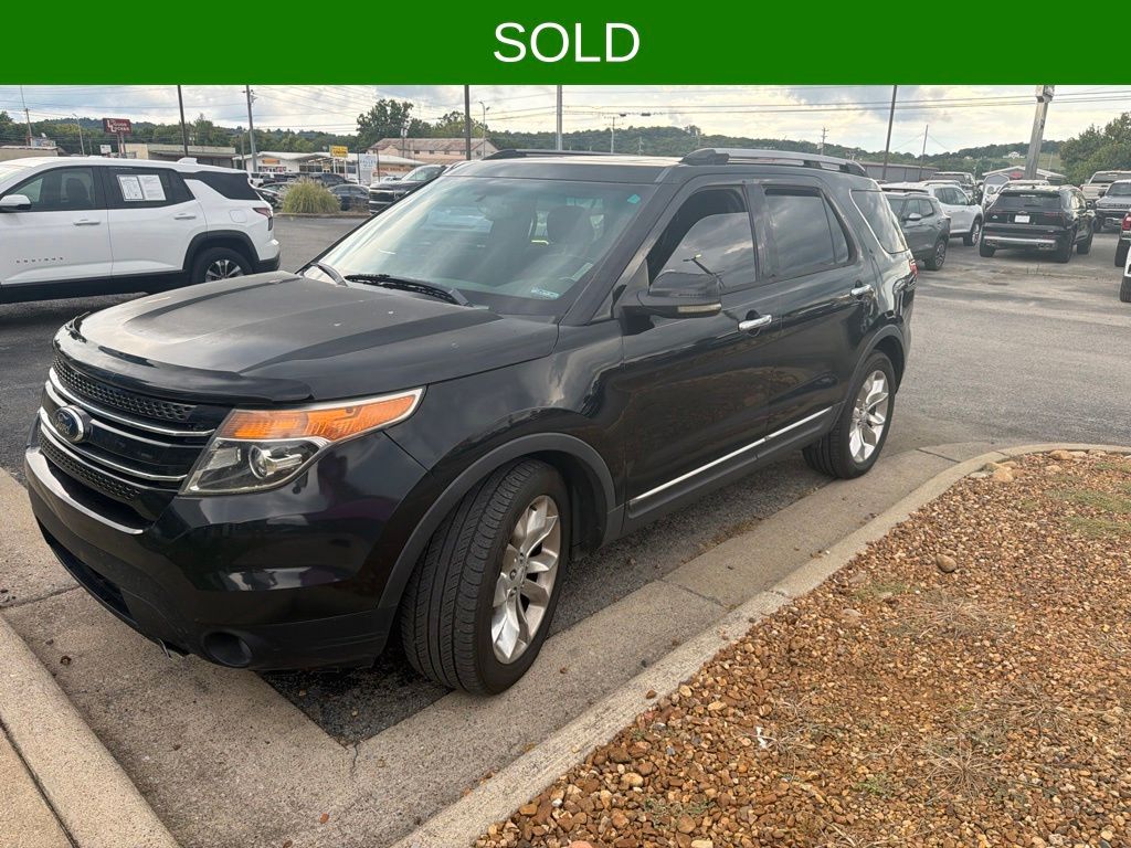Tuxedo Black Metallic 2013 Ford Explorer SUV / Crossover Front-Wheel Drive 6-Speed Automatic