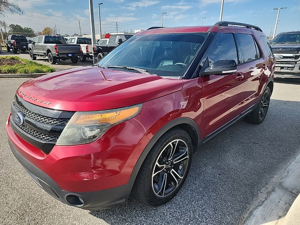 2015 Ford Explorer Sport
