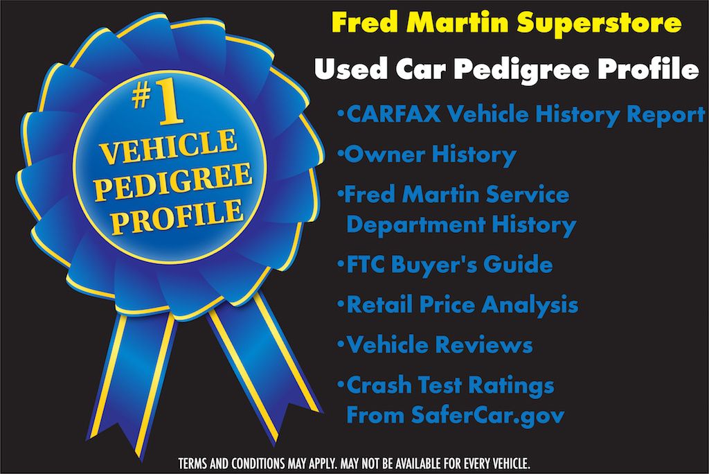 used 2020 Honda Fit car, priced at $15,500