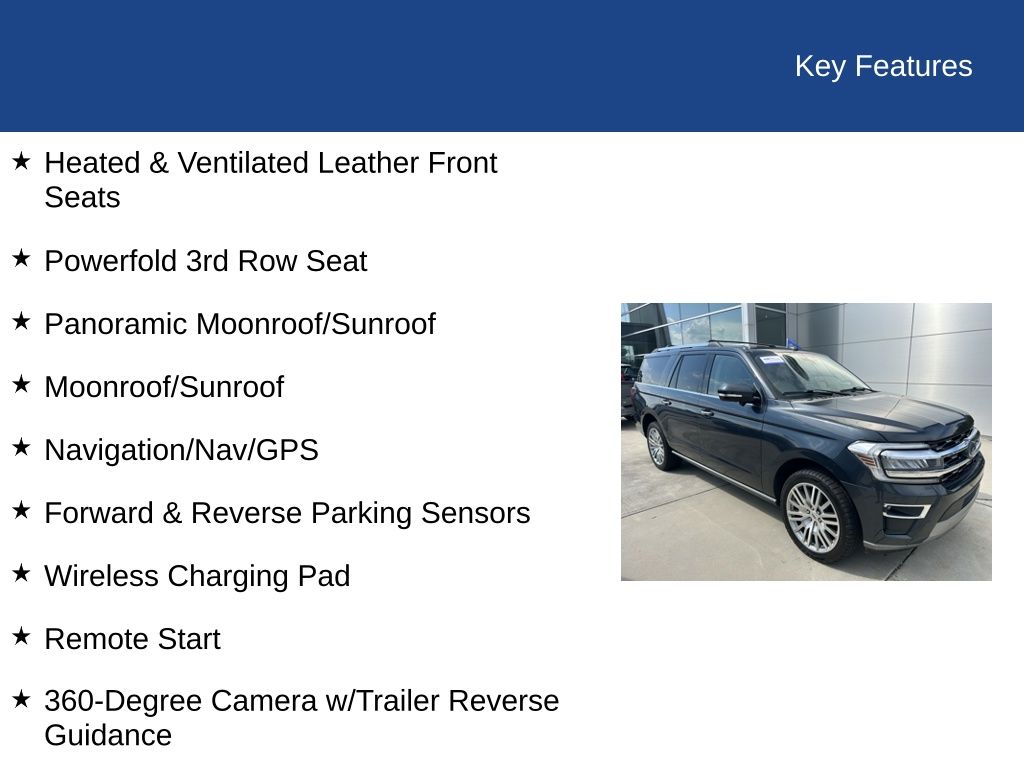 2023 Ford Expedition MAX Limited
