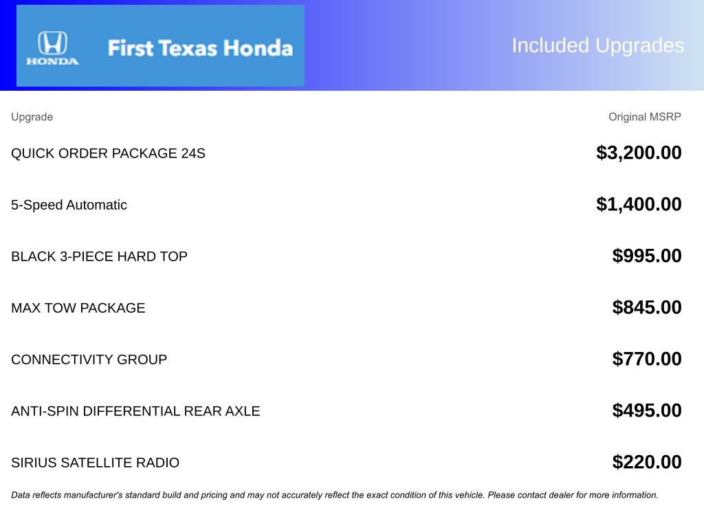 Used Car 2017 Jeep Wrangler  Unlimited Sport For Sale Under $20,000 In Austin, Texas