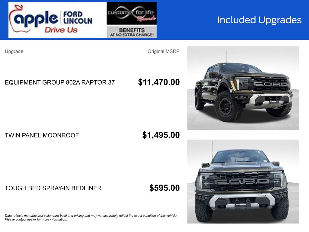 2024 Ford F-150 Raptor