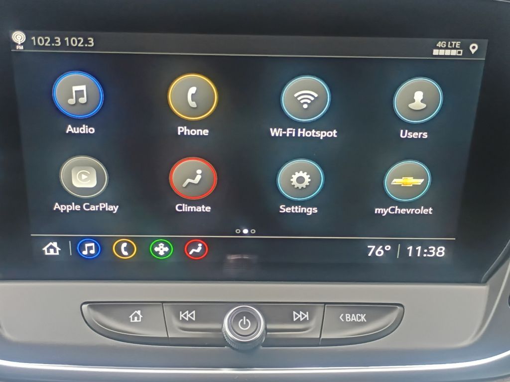 Used Car 2024 Chevrolet Blazer  Lt For Sale Under $25,000 In Austin, Texas