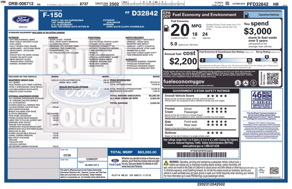 Used 2023 Ford F-150 Truck