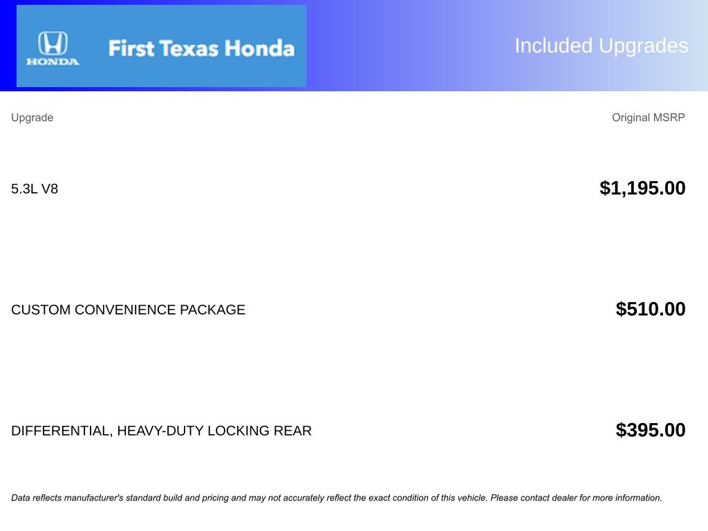 Used Car 2016 Chevrolet Silverado 1500  Custom For Sale Under $20,000 In Austin, Texas