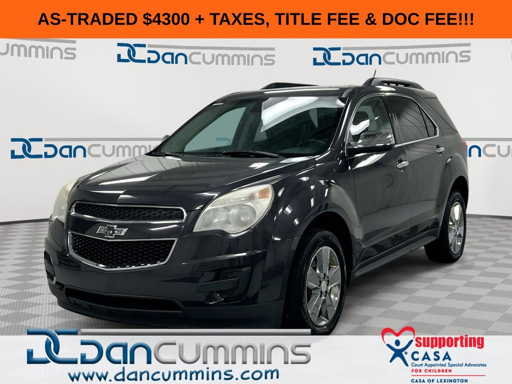 Gray (Tungsten Metallic) 2014 Chevrolet Equinox SUV / Crossover All-Wheel Drive 6-Speed Automatic Overdrive