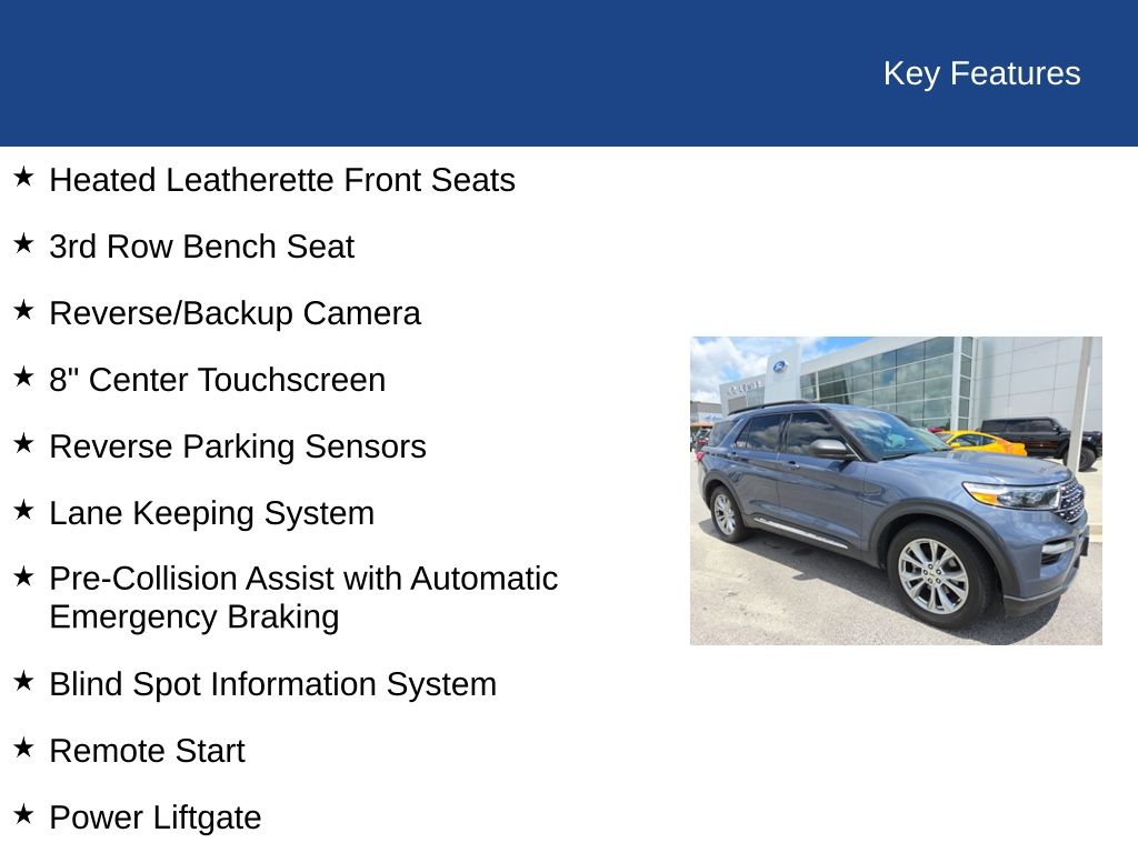 2021 Ford Explorer XLT