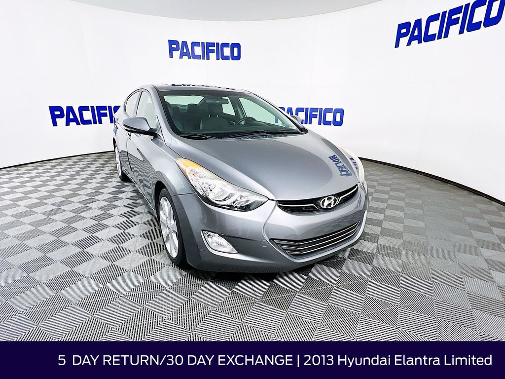 Elantra Limited