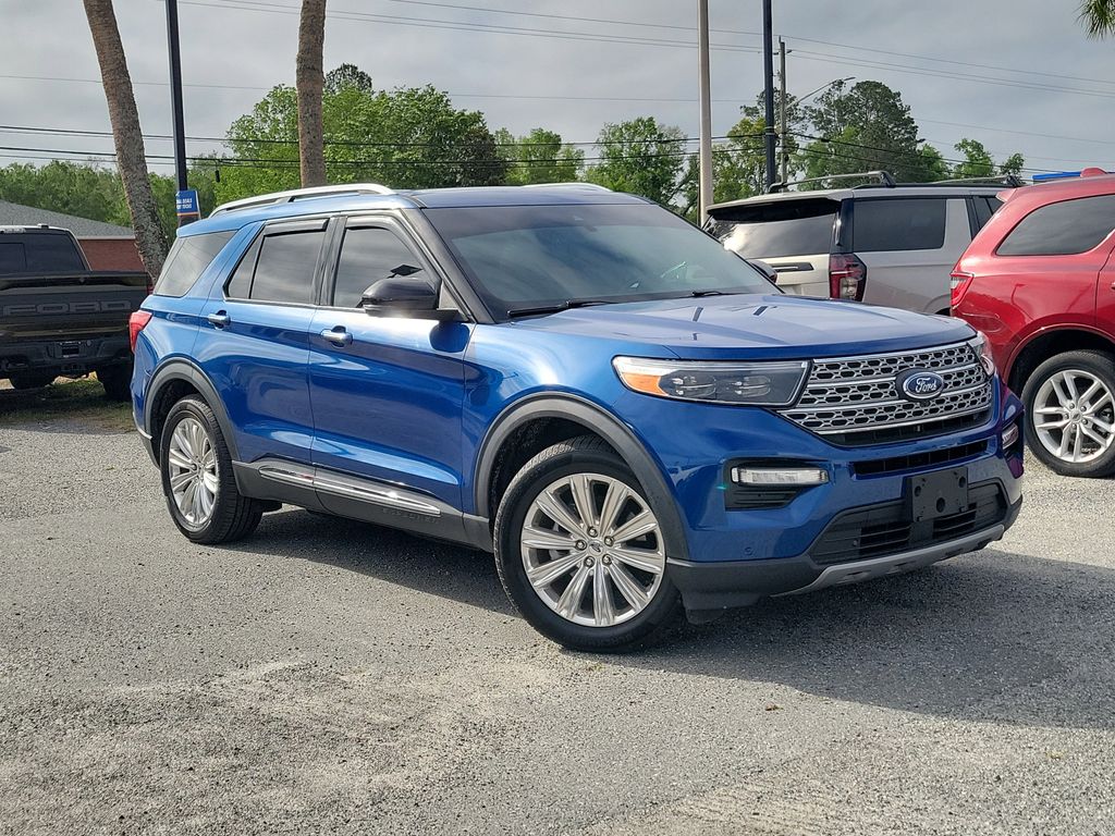 Blue 2020 Ford Explorer Limited RWD SUV / Crossover Rear-Wheel Drive Automatic