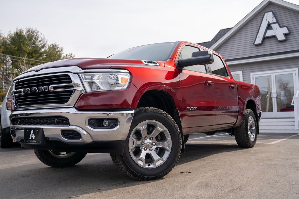 2021 RAM 1500 Big Horn Crew Cab 4WD