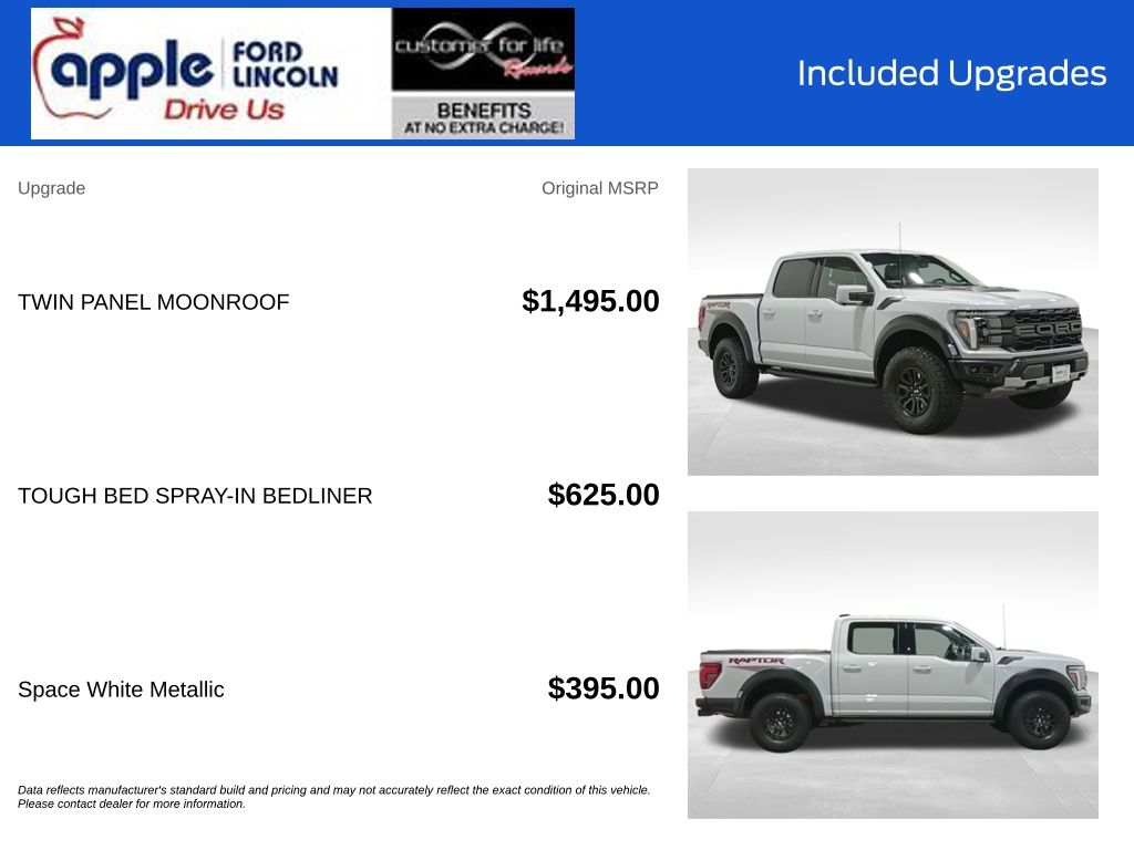2025 Ford F-150 Raptor