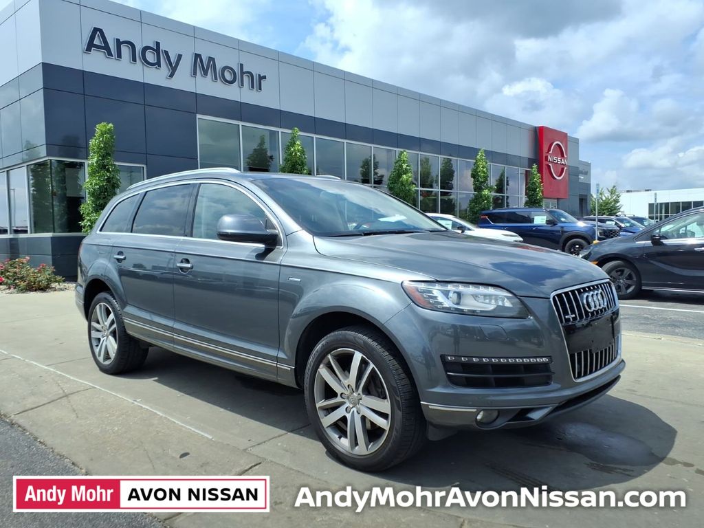 Graphite Gray Metallic 2015 Audi Q7 SUV / Crossover All-Wheel Drive 8-Speed Automatic
